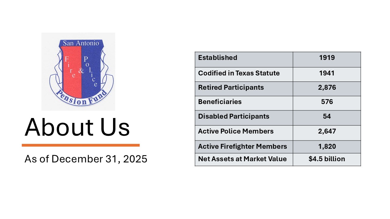 Slide About Us
